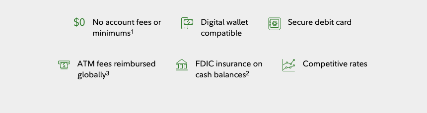 What makes Fidelity offer one of the best checking accounts is that it has no account fees and it allows you to invest your money on their platform. 